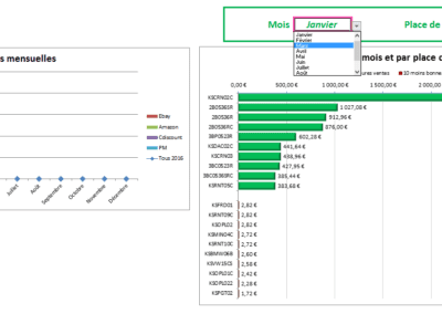 Exemples outil de suivi excel