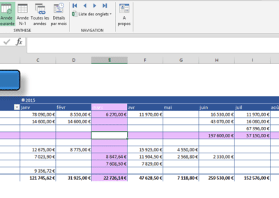 Exemples outil de suivi excel