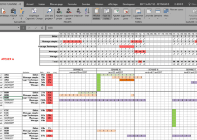 Exemple outil de gestion excel