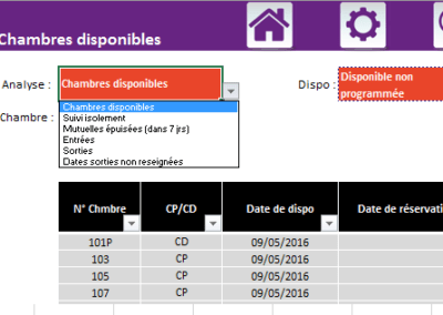 Exemple outil de gestion excel