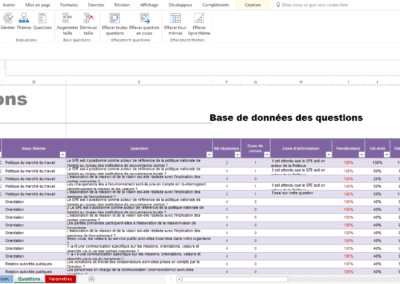 Exemples de questionnaire Excel