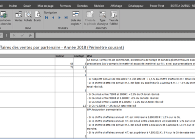 Exemple outil d'analyse excel