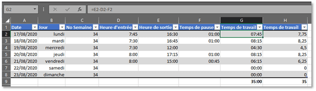 Tuto Excel - Gestion des heures