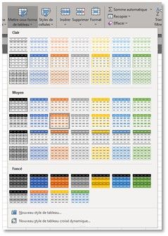 tuto excel Affichage personnalisé