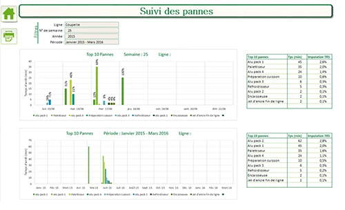 application excel